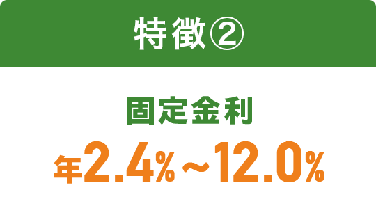 固定金利年2.4~12.0%